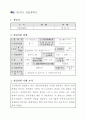 카오디오 창업계획서 1페이지