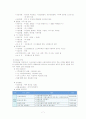 사회복지시설 소감문 7페이지