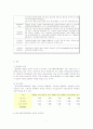지역사회복지협의회 7페이지