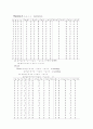 경문사 SET THEORY 연습문제풀이 1페이지