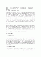 복지시설 운영 프로그램 조사와 프로이드 정신분석 주의 프로포잘 2페이지
