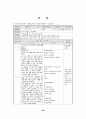 유아 음악프로그램에 관한 논문 59페이지