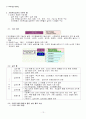 사회복지 실천론의 요약 정리 13페이지