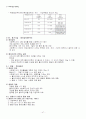 사회복지 실천론의 요약 정리 47페이지