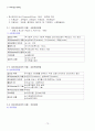 사회복지 실천론의 요약 정리 73페이지