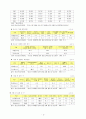   청소년복지론  6페이지