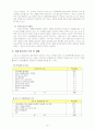   청소년복지론  15페이지