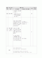 유아과학교육 모의수업계획안 5페이지