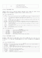 청소년 자원봉사 활동의 의의와 중요성 4페이지