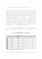 노인복지의 이론적 고찰 노인복지시설의 현황 및 문제점 10페이지
