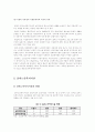노인복지의 이론적 고찰 노인복지시설의 현황 및 문제점 28페이지