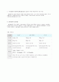 경찰의 종류 2페이지