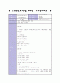 영유아교수학습활동의 실제내용3가지 3페이지