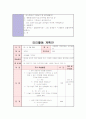 영유아교수학습활동의 실제내용3가지 5페이지