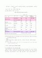 노인의료복지 10페이지