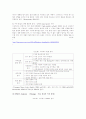 스타벅스에 대하여 4페이지