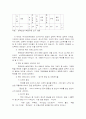 노인가족복지에 대해서 9페이지