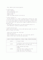 생활지도 담당자가 지녀야 할 인간관과 교육관에 대해 교육의 인본주의적 입장과 관련하여 논하시오.  4페이지