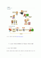 아동시설보호 [사회과학]  9페이지