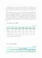 아동시설보호 [사회과학]  10페이지