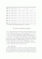 아동시설보호 [사회과학]  12페이지