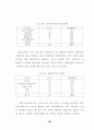 [분석/조사] 노인문제와 사회복지  44페이지