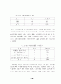 [분석/조사] 노인문제와 사회복지  46페이지