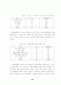 [분석/조사] 노인문제와 사회복지  57페이지