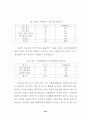 [분석/조사] 노인문제와 사회복지  62페이지