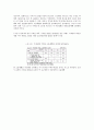 엘리베이터 운행시 발생하는 진동,소음 특성 및 저감대책 운영효율에 관한연구 61페이지