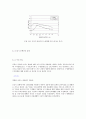 엘리베이터 운행시 발생하는 진동,소음 특성 및 저감대책 운영효율에 관한연구 65페이지