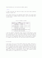 엘리베이터 운행시 발생하는 진동,소음 특성 및 저감대책 운영효율에 관한연구 87페이지