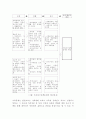사회문제론 가족문제 정리 11페이지