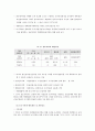 국토계획법의 주요 내용과 문제점에 대한 개선방안 3페이지