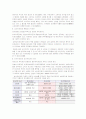 상법에서 민사유치권, 상사유치권, 특별상사유치권 차이점 비교  2페이지