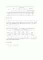스포츠심리(체육심리)에 대한 논문을 읽고 요약 4페이지