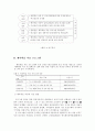 스포츠심리(체육심리)에 대한 논문을 읽고 요약 5페이지