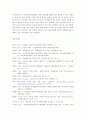 한국에서 다문화주의(multiculturalism) 모색 국제결혼 이주여성을 중심으로  22페이지