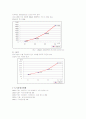성공기업 전략  4페이지
