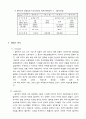월마트 성공사례  4페이지