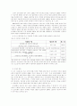 아동복지 발달사 16페이지