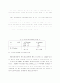 상표자산의 가치에 대한 연구 25페이지