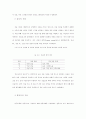 상표자산의 가치에 대한 연구 41페이지