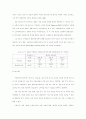 상표자산의 가치에 대한 연구 60페이지
