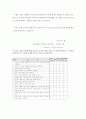 상표자산의 가치에 대한 연구 84페이지