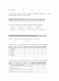 상표자산의 가치에 대한 연구 88페이지