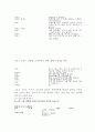 유치원 교사 교육  10페이지
