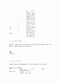 유치원 교사 교육  14페이지