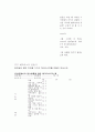 유치원 교사 교육  36페이지