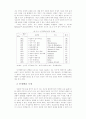 발달장애아동 부모의 문제해결능력 증진을 위한 인지행동 집단프로그램의 효과성 연구 21페이지